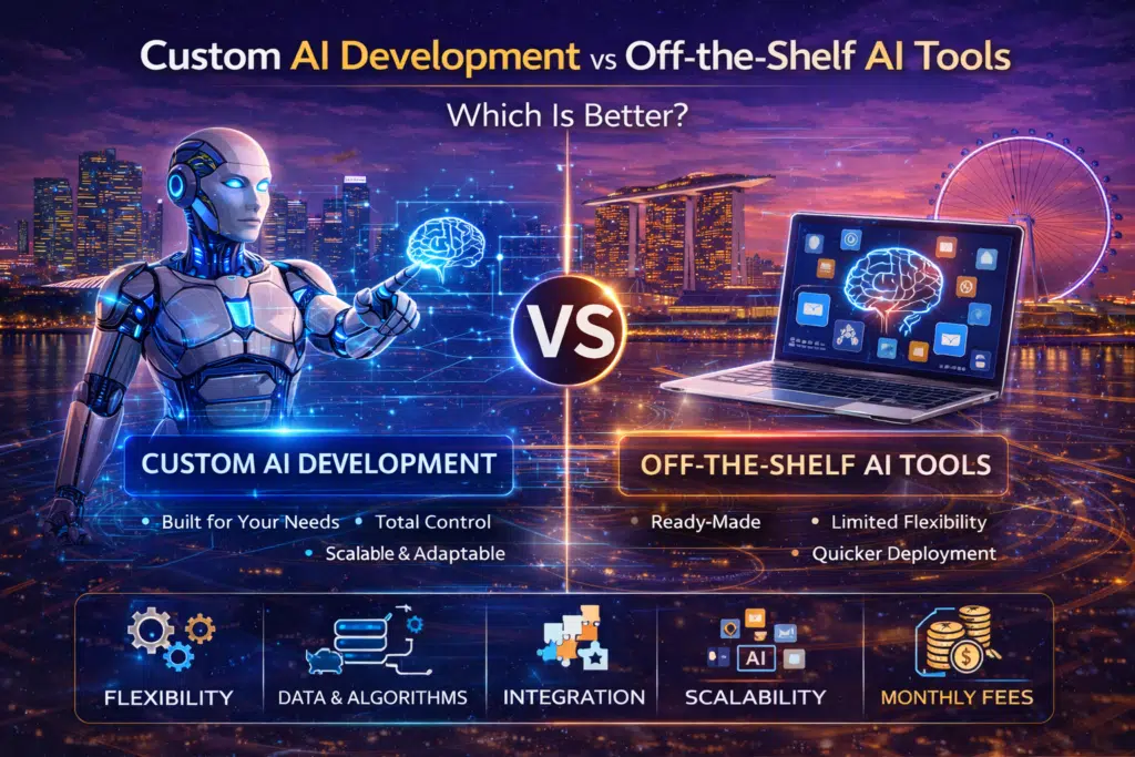 custom ai development