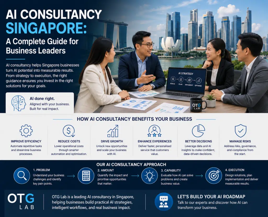 ai consultancy singapore guide