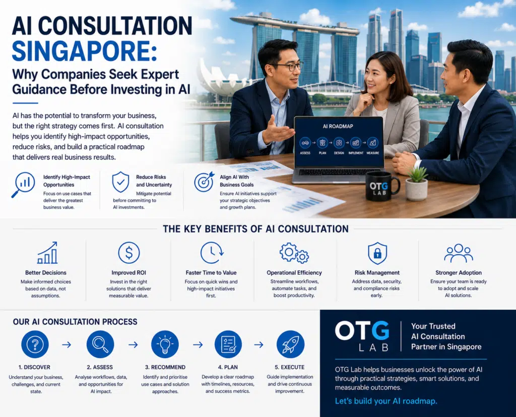 Ai consultation Singapore why businesses seek AI guidance