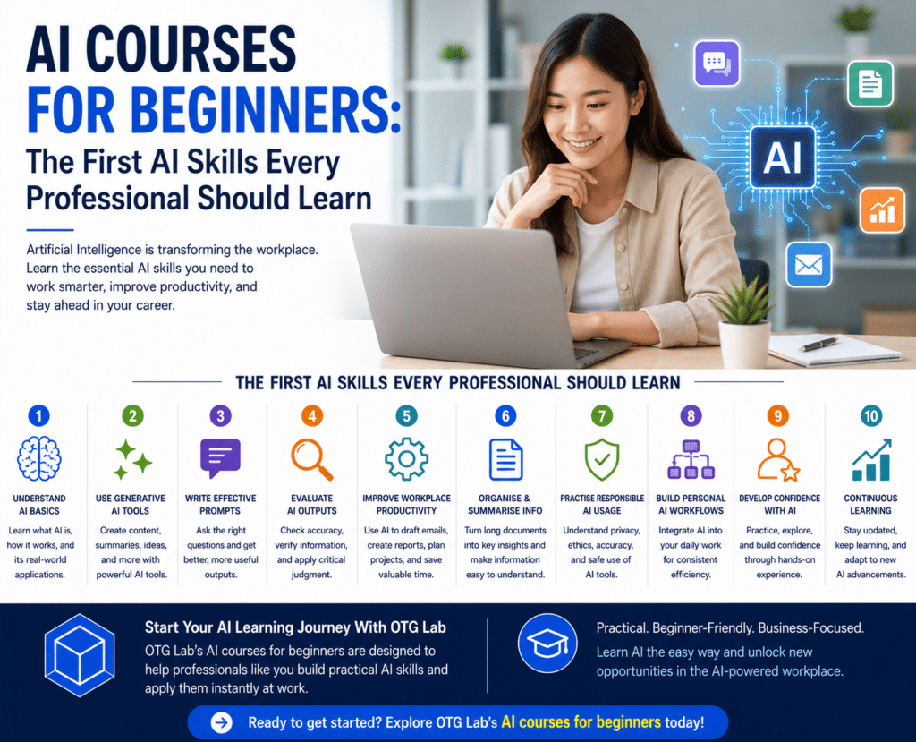 ai courses for beginners every profesional should learn