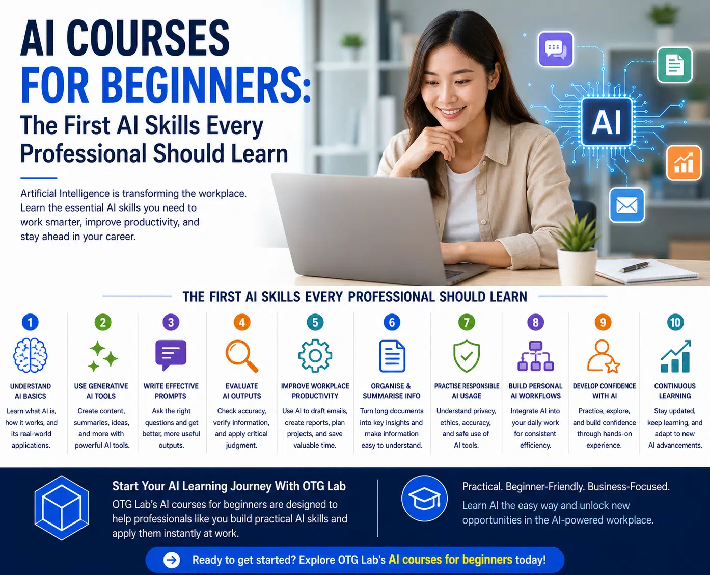 ai courses for beginners every profesional should learn