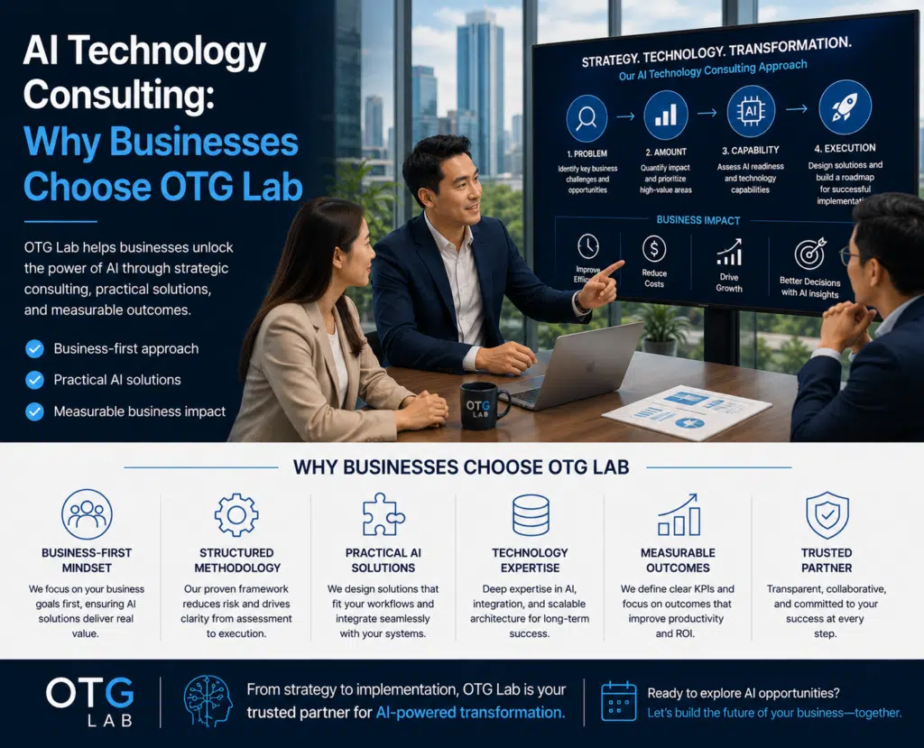 ai technology consulting offered by OTG Lab