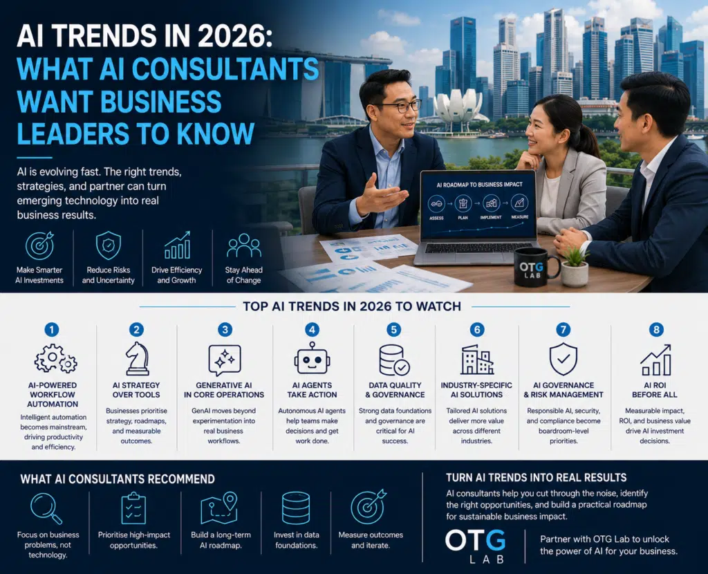 AI consultants want businesses to know in 2026