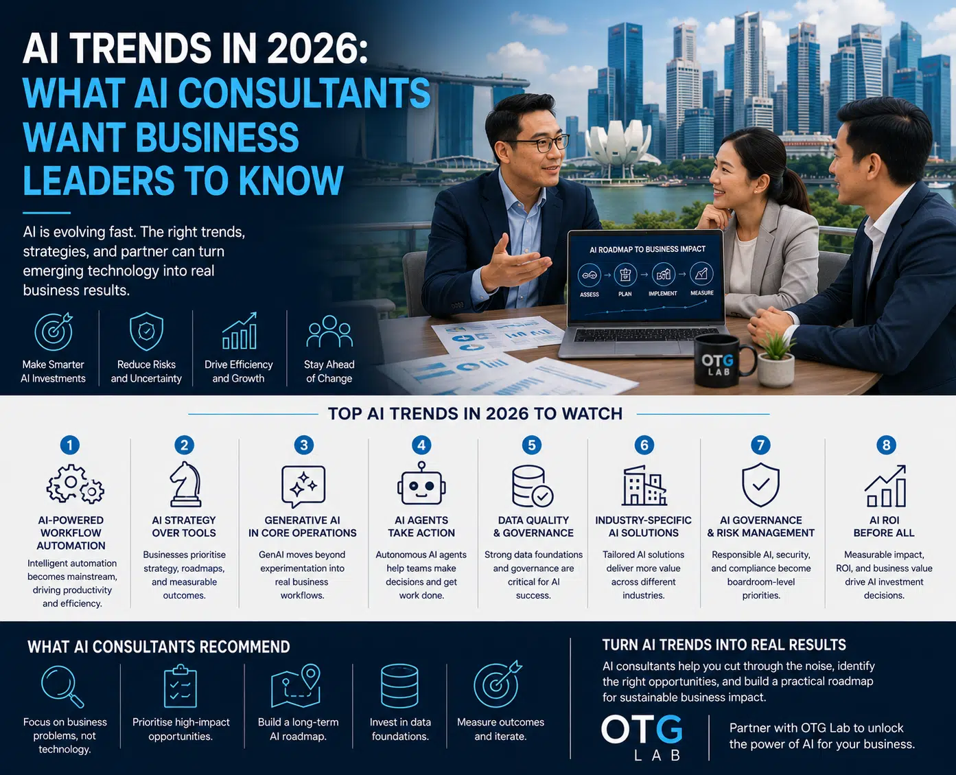 AI consultants want businesses to know in 2026