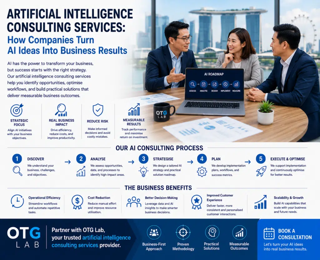 artificial intelligence consulting services by OTG Lab