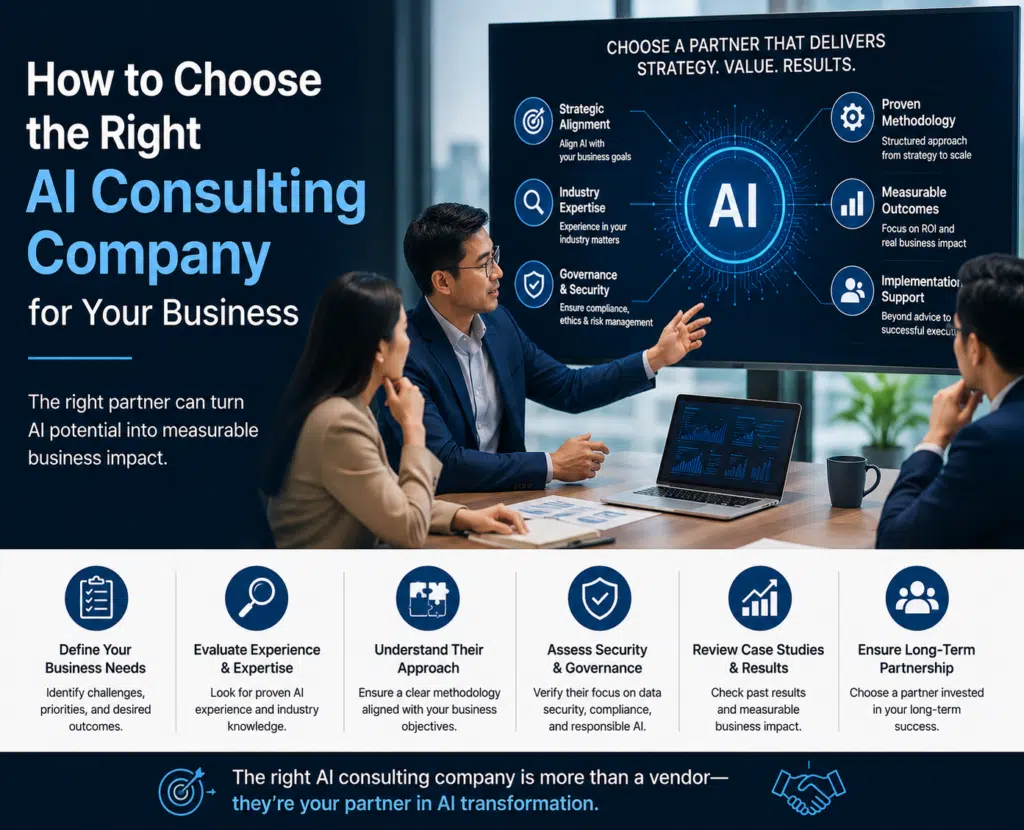 choose the right ai consulting company for your business