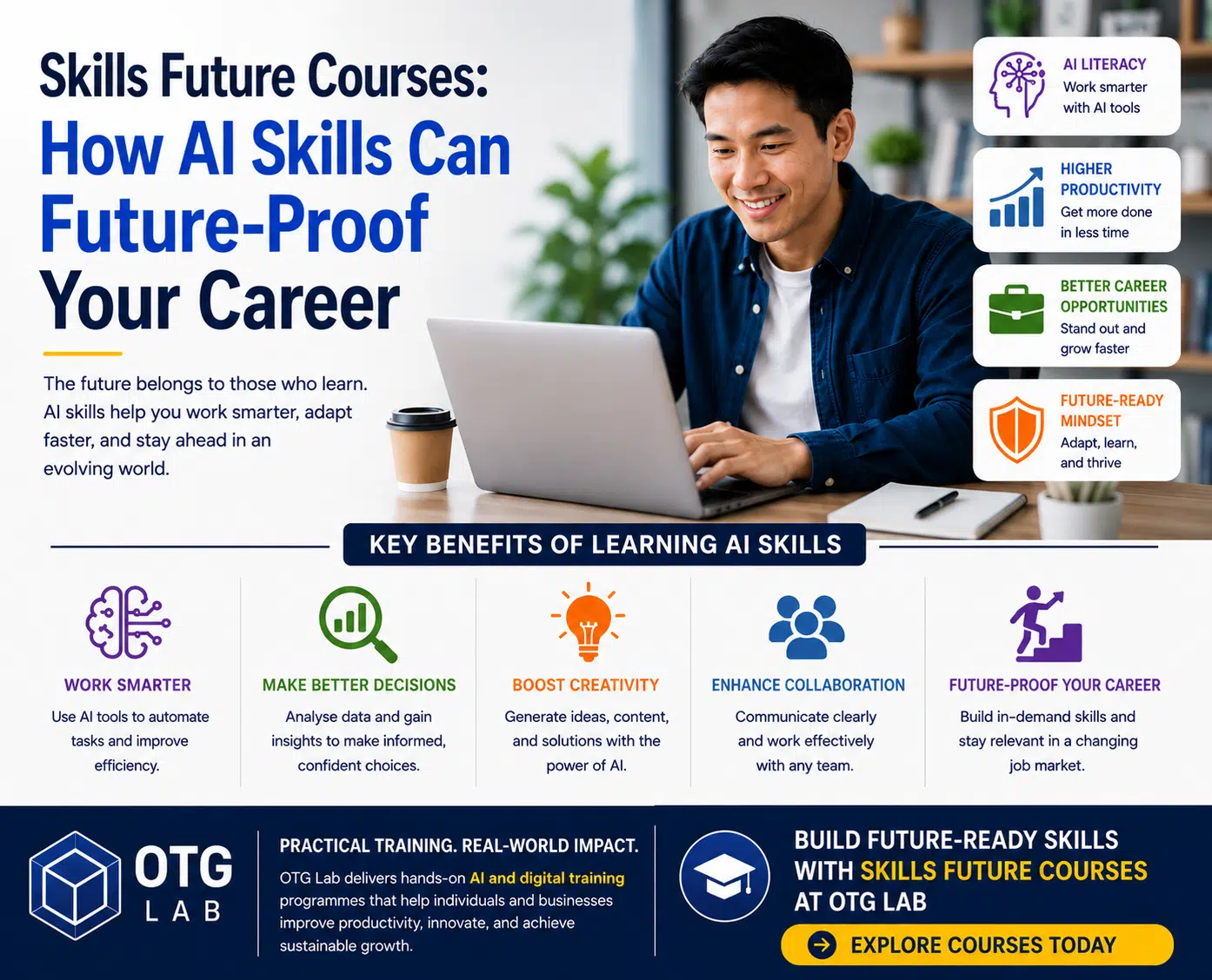 Skills Future Courses How AI Skills Can Future-Proof Your Career