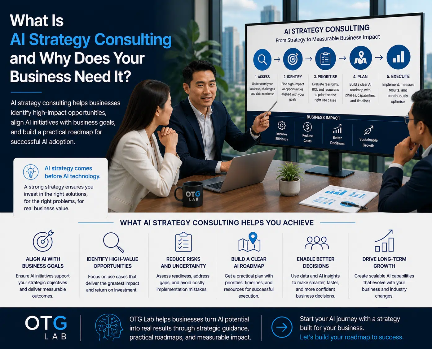 what is AI strategy consulting