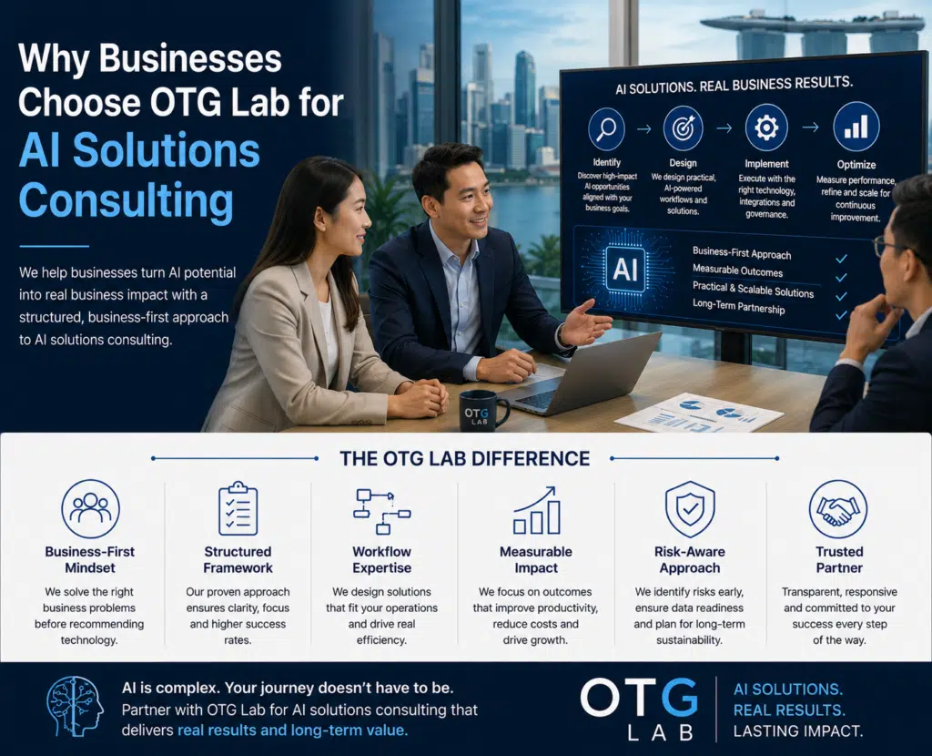 choose OTG Lab for AI solutions consulting