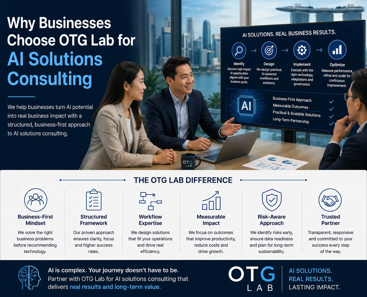 choose OTG Lab for AI solutions consulting