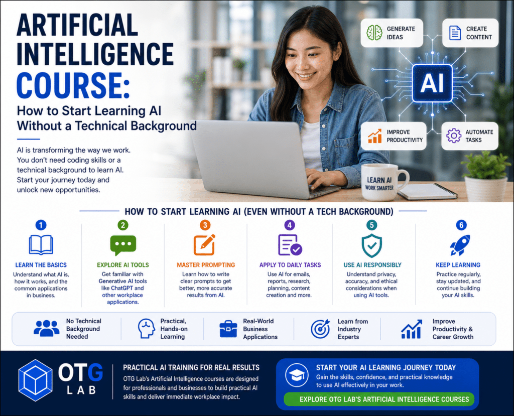 artificial intelligence course how to start learning AI