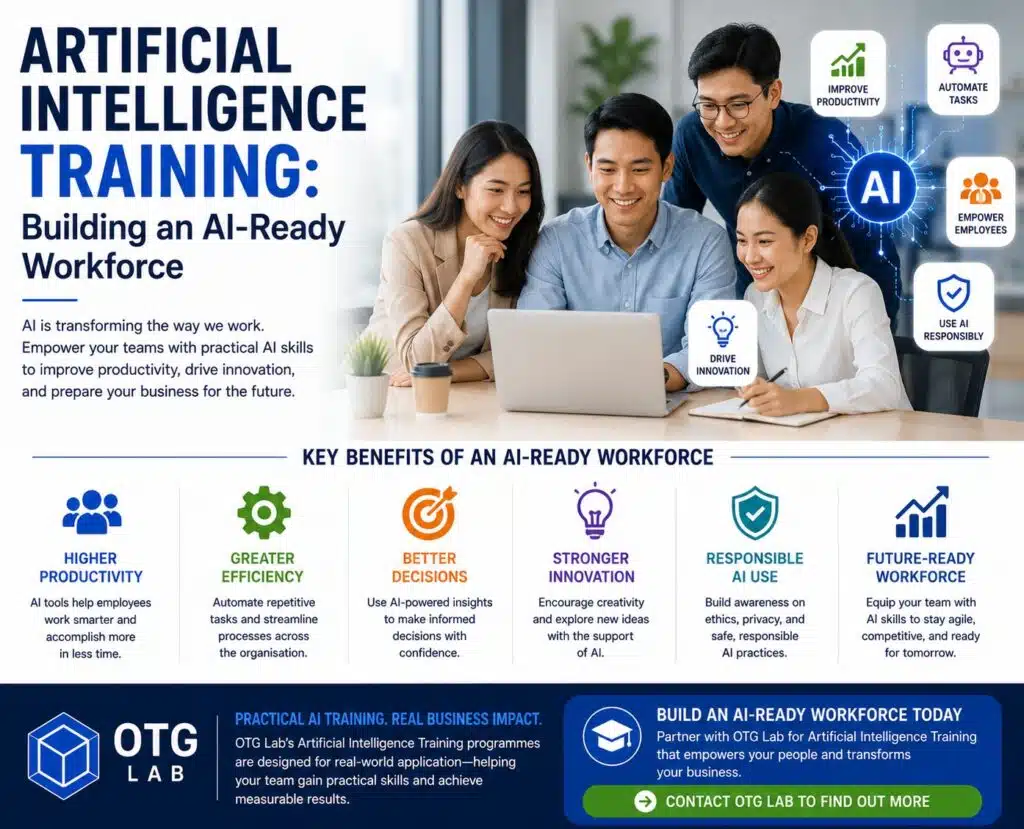 artificial intelligence training how to become AI-ready