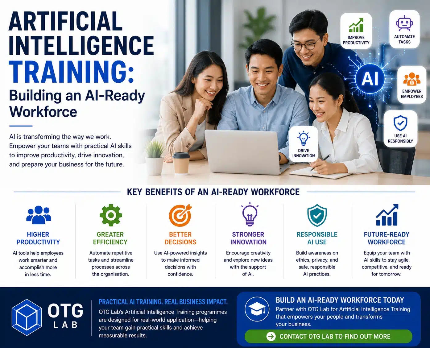artificial intelligence training how to become AI-ready